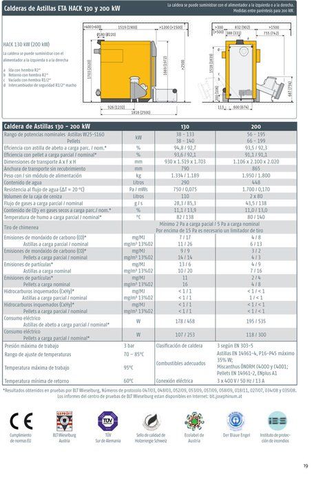 HACK 130 200 CARACTERÍSTICAS