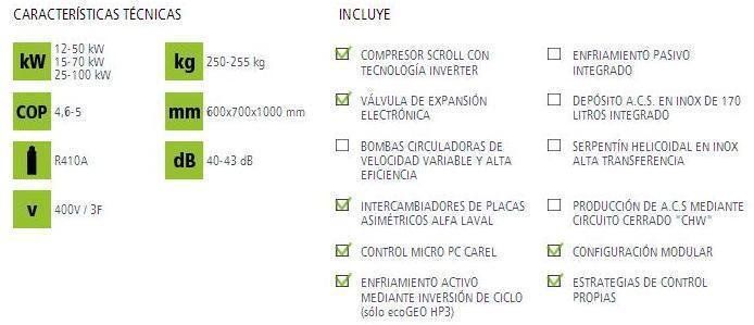 Características bombas de calor de alta potencia