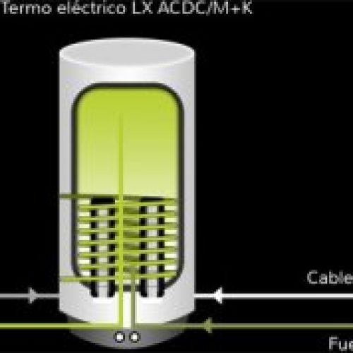 Calentamiento de agua